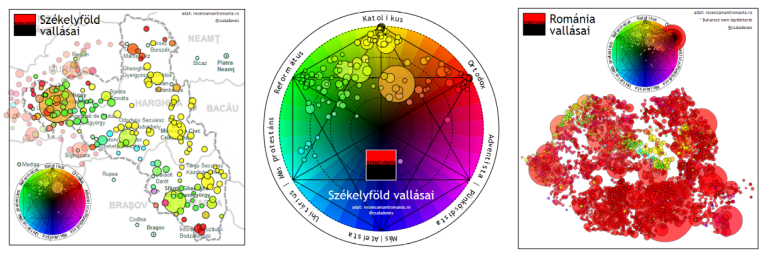 Székelyföld vallásai header