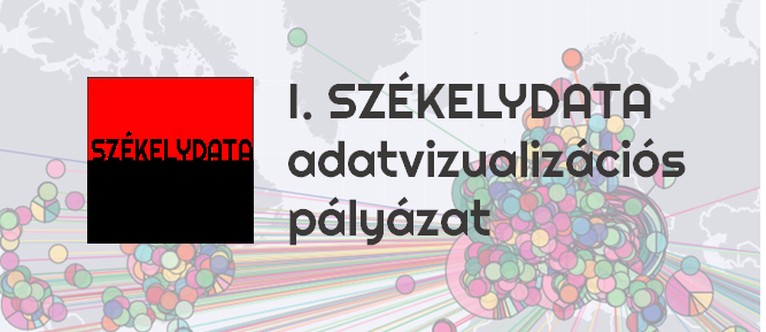 SZÉKELYDATA pályázat